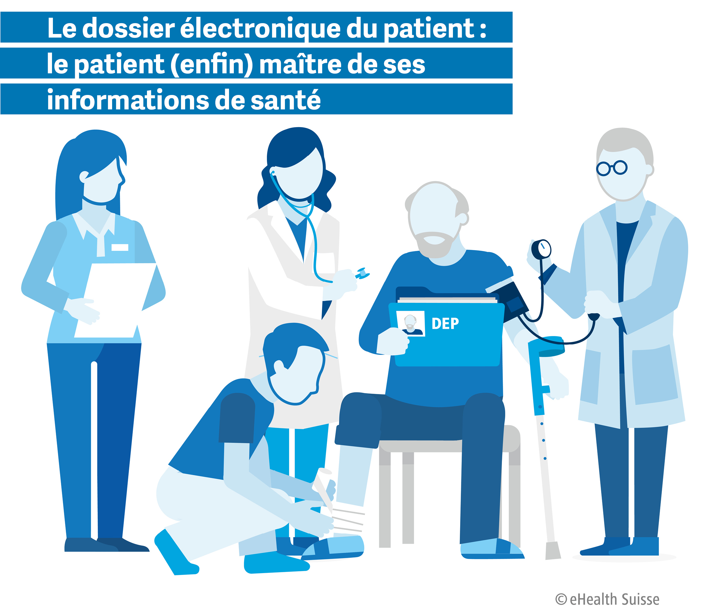 15092020 - Dossier électronique du patient - informez-vous!